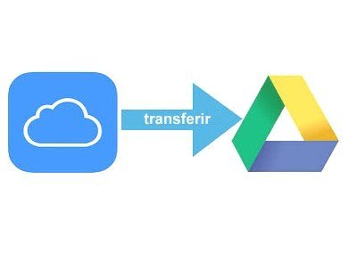 Transferir de iCloud Drive, para Google Drive