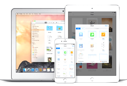 navegar em arquivos do iCloud Drive com iOS 8