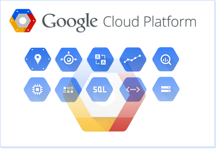 O que é Google Cloud Platform