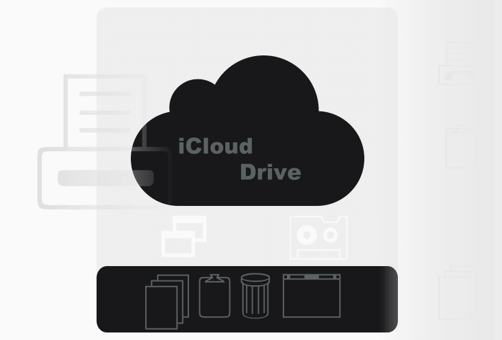Como Eu Gerencio Meus Arquivos no iCloud Drive?