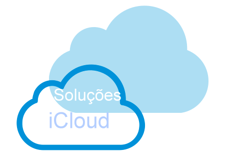 Uma solução melhor do iCloud