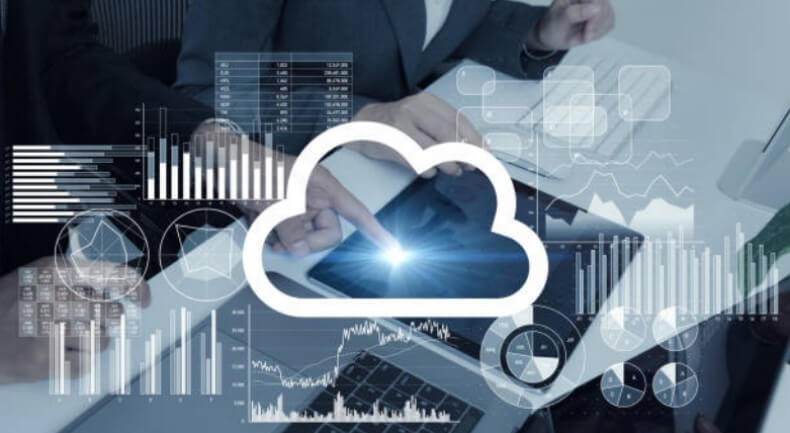 Qual é a proprosta de valor de Cloud Computing?