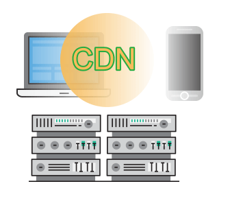 A importância do CDN para Web Sites
