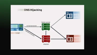 Como Evitar o sequestro de DNS, ou DNS Hijacking