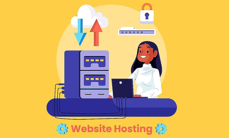 Revenda de Hospedagem de Sites