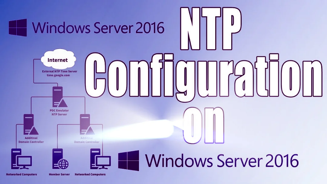 Tempo de configuração Windows 2016 Service