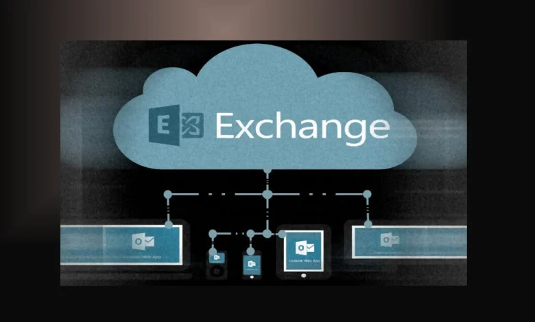 Veja Dicas de Recursos do Exchange Hosting