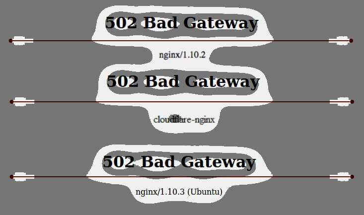 corrigir o erro 502 Bad Gateway no Nginx