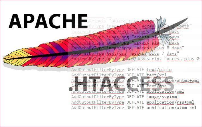 htacces