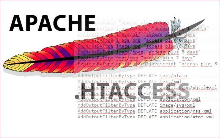 Acelere o Site Com Htaccess