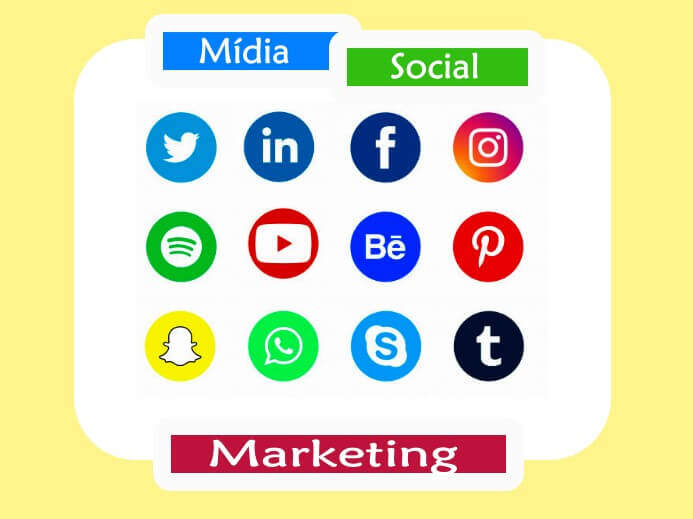 Mídia Social Como Uma Ferramenta De Marketing