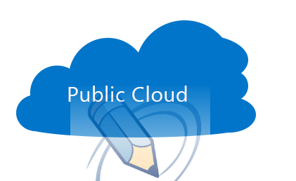 O que é Public Cloud