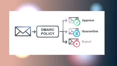 Configurar Registro DMARC para seu Site