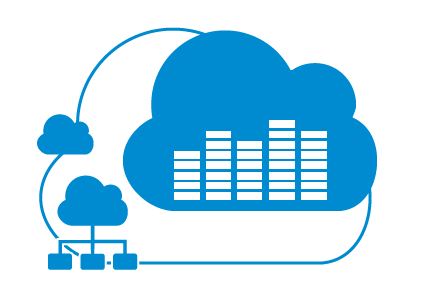 Implantação do Enterprise Cloud