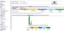 Como alterar o AWStats Config File no CPanel