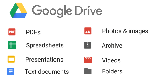 Criar Arquivos Com o Google Drive