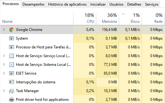 Windows 10 usa 100% do disco