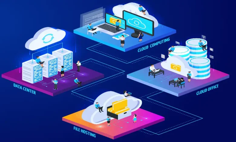 Arquitetura de Cloud Computing