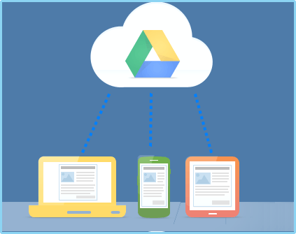 Google Drive Para Dispositivos Móveis
