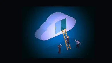 A História da Computação em Nuvem