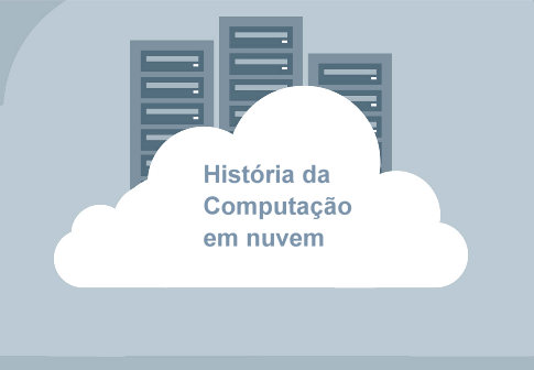História da Computação em Nuvem