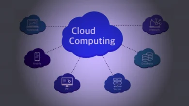 Saiba o Futuro da cloud Computing para 2018