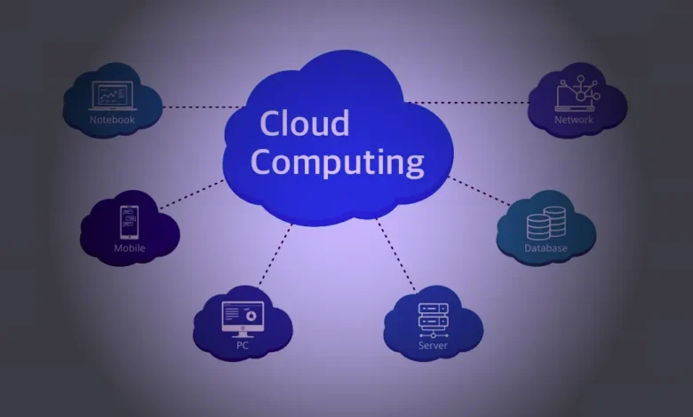 Saiba o Futuro da cloud Computing para 2018