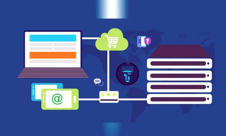 Web Host é o Centro Infraestrutura dos Sites