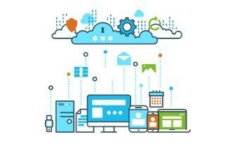 Infraestrutura e Componentes da Computação em Nuvem
