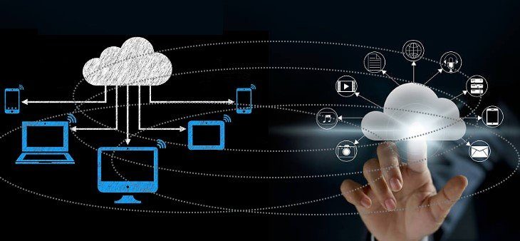 Características de Cloud Computing