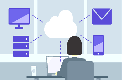 Quanto Custa Cloud Computing