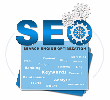 Obter Resultados Com SEO