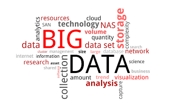 Big Data Analytics