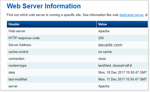 Tipo de Servidor Web Que Seu Site Está Hospedado