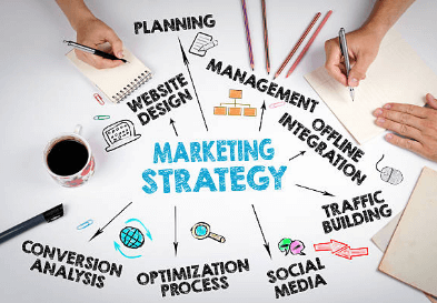 Como o SEO Deve Incorporar Nossa Estratégia de Marketing