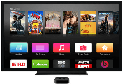 Restaurar a Apple TV usando o itunes