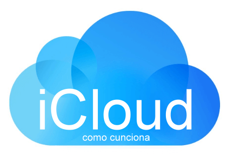 Como o iCloud Funciona