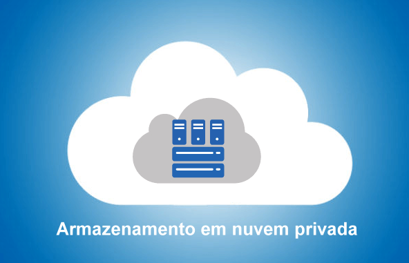 armazenamento em nuvem privada