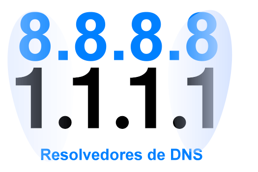 Resolvedor de DNS