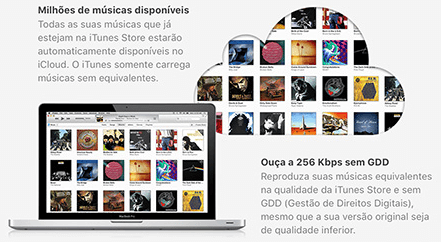 O que a Apple armazena, ou sincroniza no iCloud