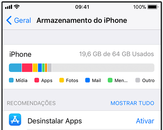 Qual o limite para armazenar no iCloud