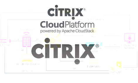 O que é Citrix Cloud Platform