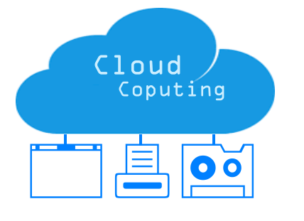 Porque precisamos de Cloud Computing