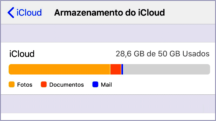 Ver o espaço de armazenamento de e-mail disponível no iCloud