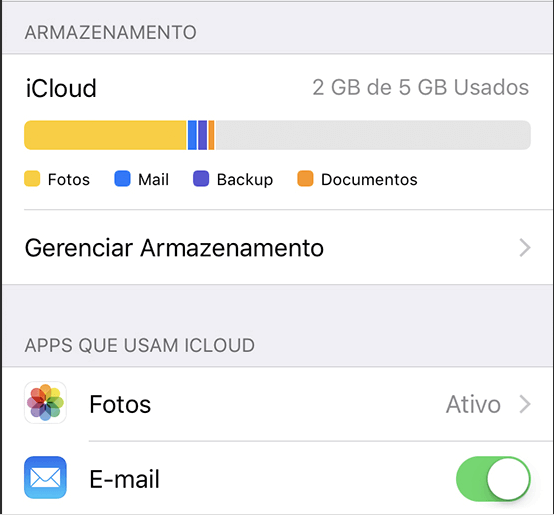 Quais são as camadas de armazenamento do iCloud?