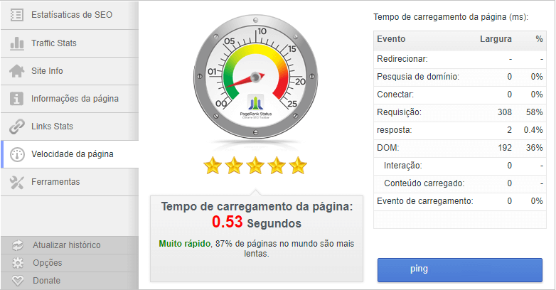 velocidade de carregamento da página