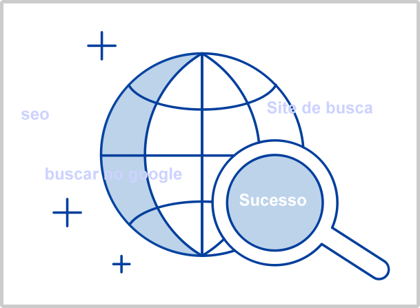 Importância da pesquisa de palavras-chave em SEO