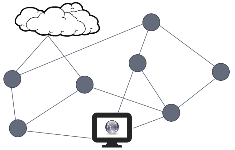 O que é Wireless Mesh Network