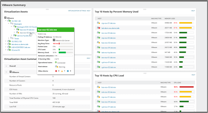 Software de gerenciamento de virtualização