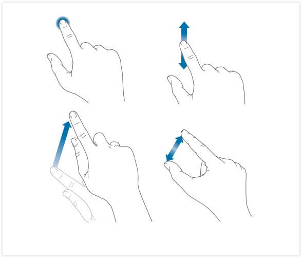 Como usar o Multi-Touch Screen no seu iPhone